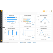 Freshsales – AI-Powered CRM for Efficient Sales & Customer Management
